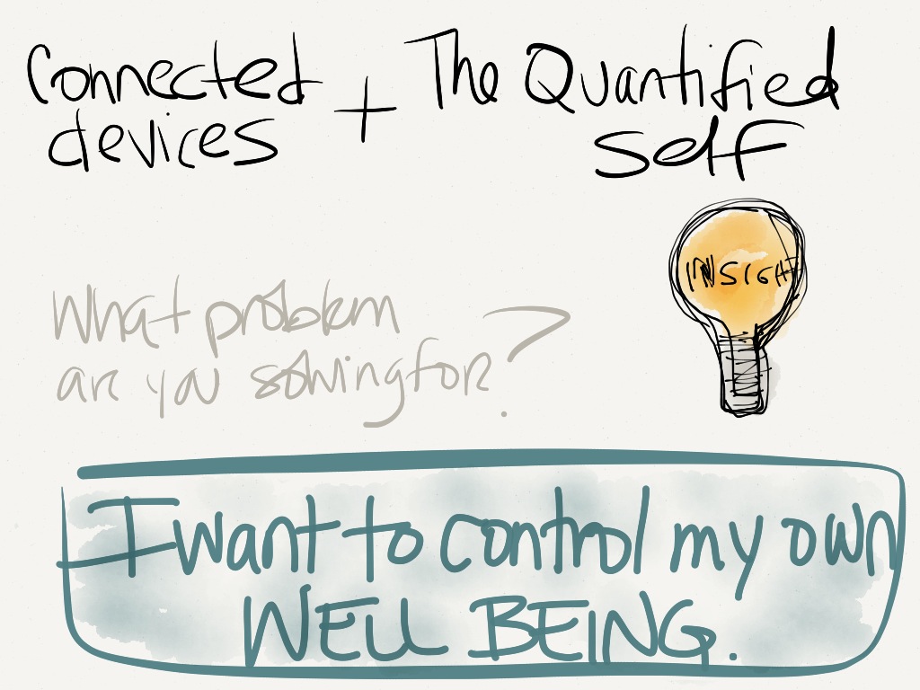 the-quantified-self