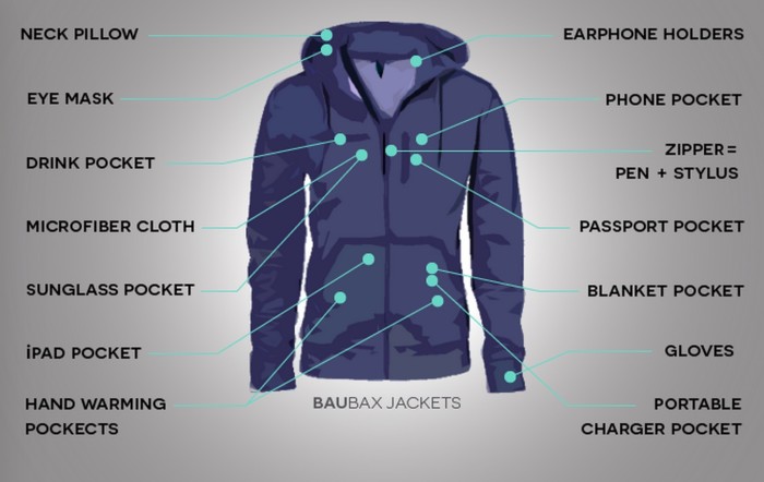 BAUBAX TRAVEL JACKET